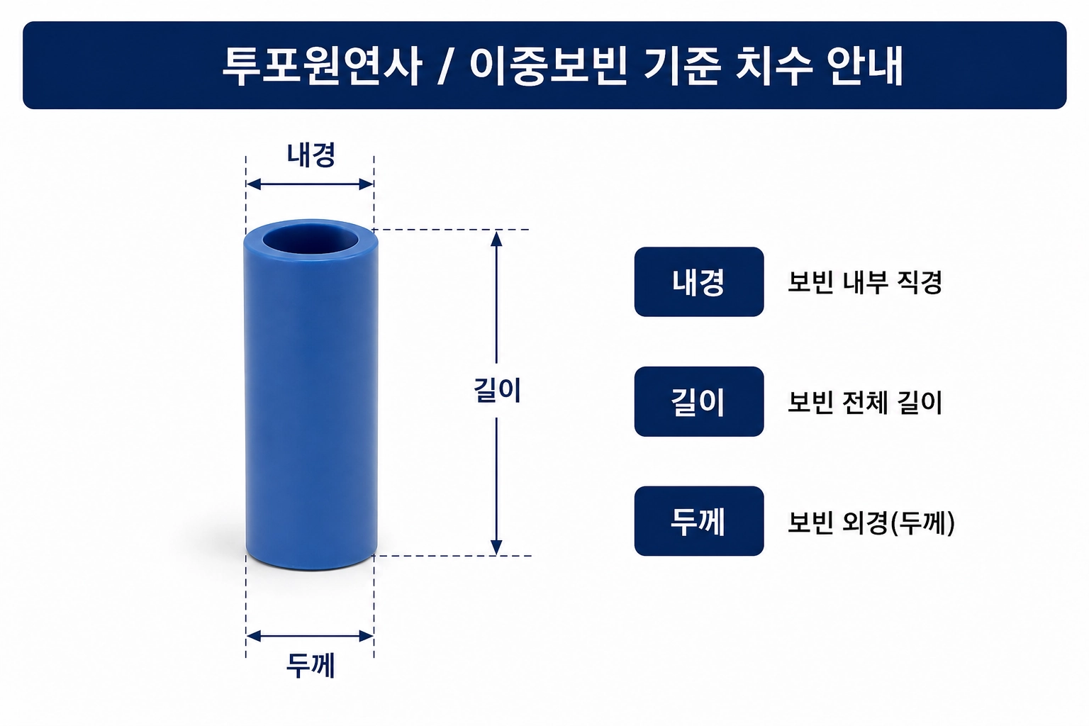 콘보빈 기본 치수 안내