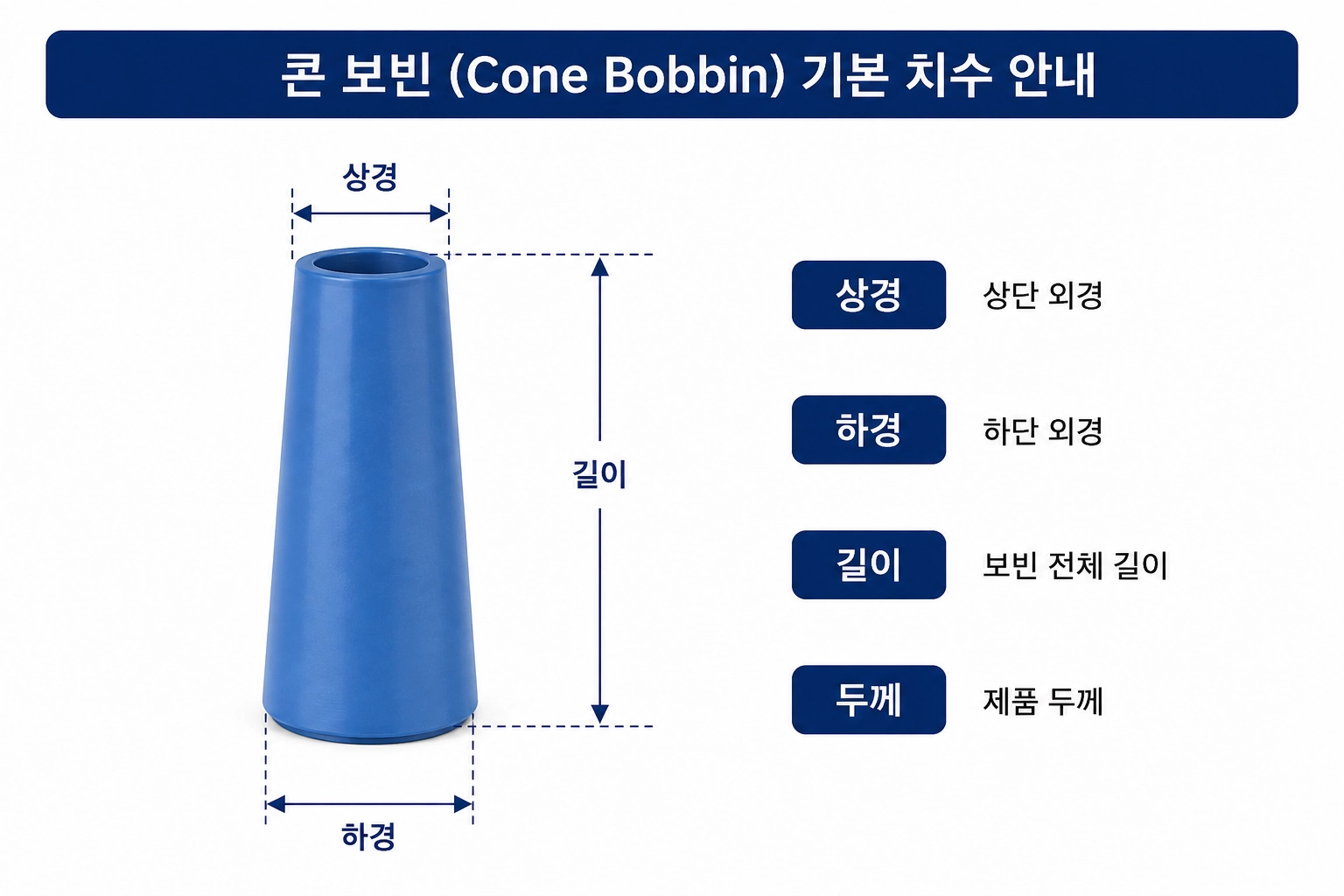 콘보빈 기본 치수 안내